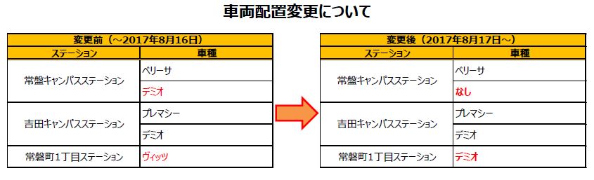 ãHPç¨ããç¥ããç¨ç»å