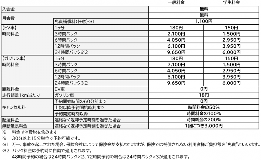 料金表7